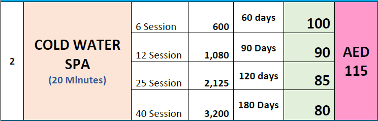 Cold water spa (20 Mins) — photo 2