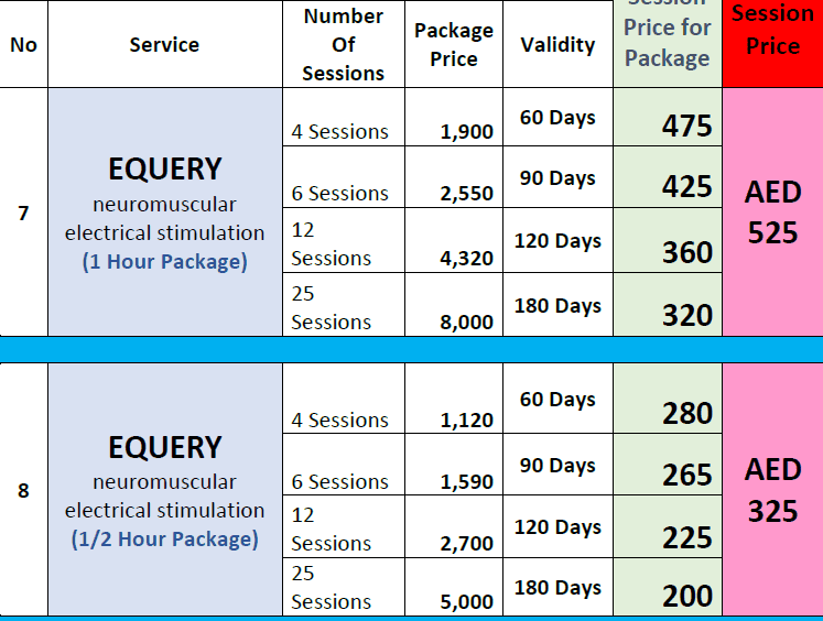 Equery (1 hour, 30 Mins) — photo 2