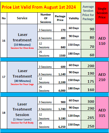 Laser (10 Mins, 40 Mins, 1 Hour) — photo 3