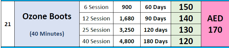 Ozone boots (20 Mins) — photo 2