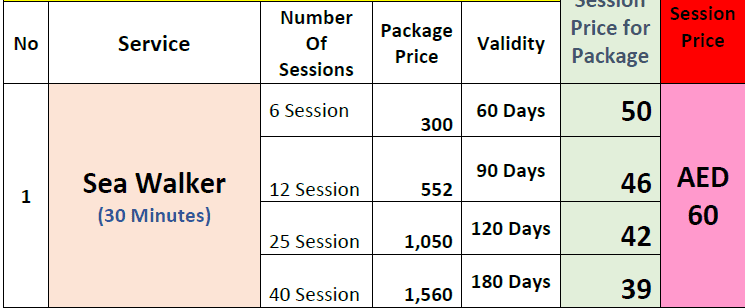 Seawalker (30 Mins) — photo 2