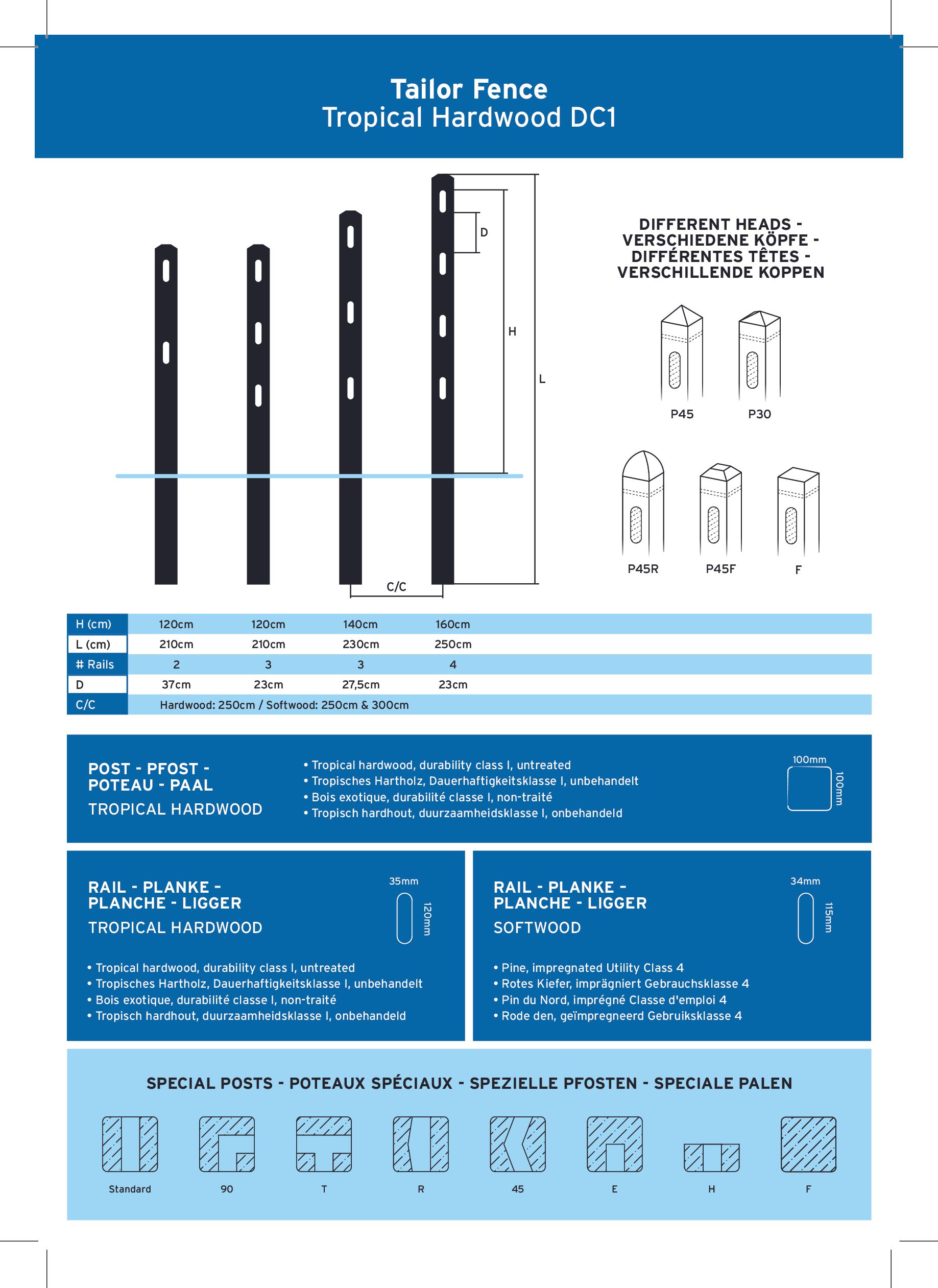 Where horse fencing meets Equine Excellence — photo 7