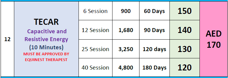 Tecar (10 Mins) — photo 3