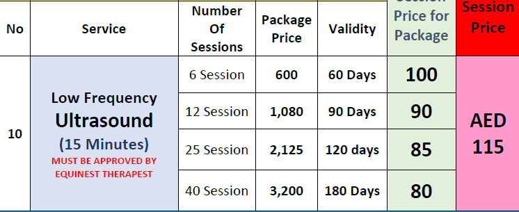 Low frequency ultrasound (15 Mins) — photo 2