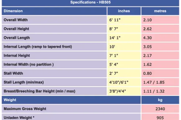 IFOR WILLAIMS HB505 — photo 3