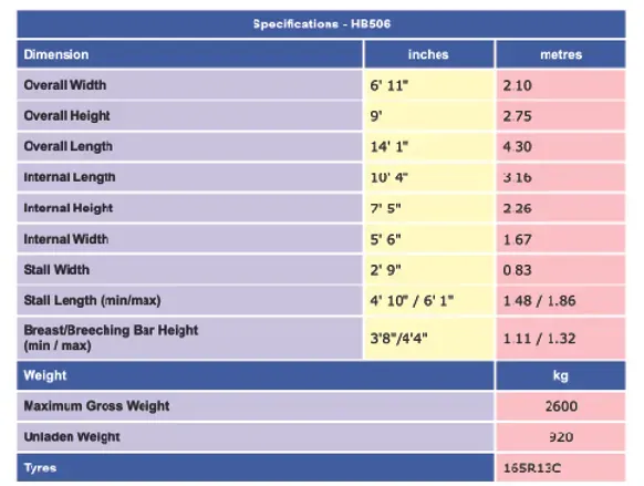 IFOR WILLAIMS HB506 — photo 2