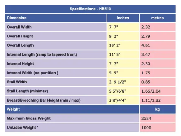  IFOR WILLAIMS HB 510 BIG SIZE — photo 3